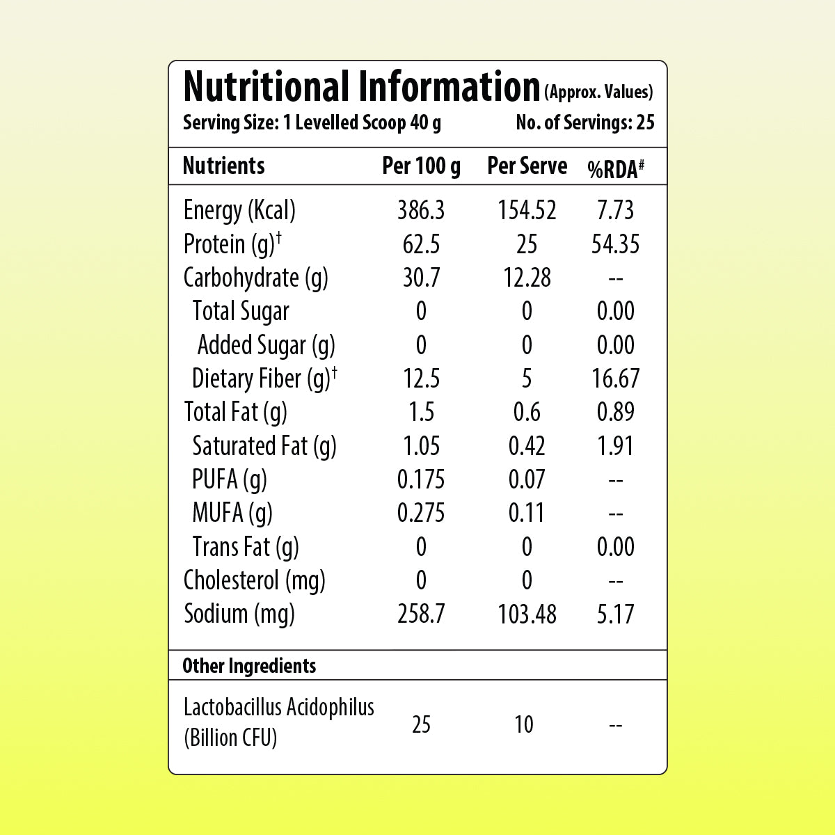 Plant Protein – Pea Protein Isolate 1Kg - One Science Nutrition (OSN)