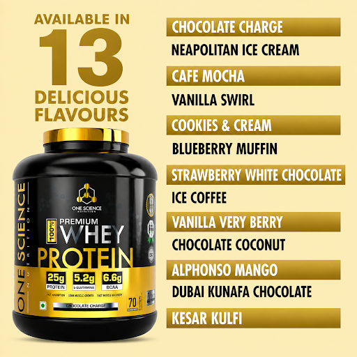 Iso Gold Whey Protein Isolate 5 Lbs + Creatine Matrix 30Sv  + Free Shaker - One Science Nutrition (OSN)